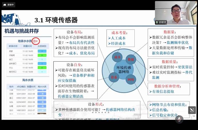 图表描述已自动生成